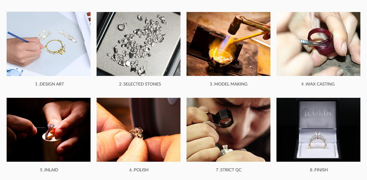 Jeulia Jewelry Making Process