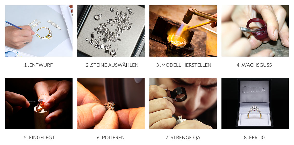 Jeulia Jewelry Making Process<